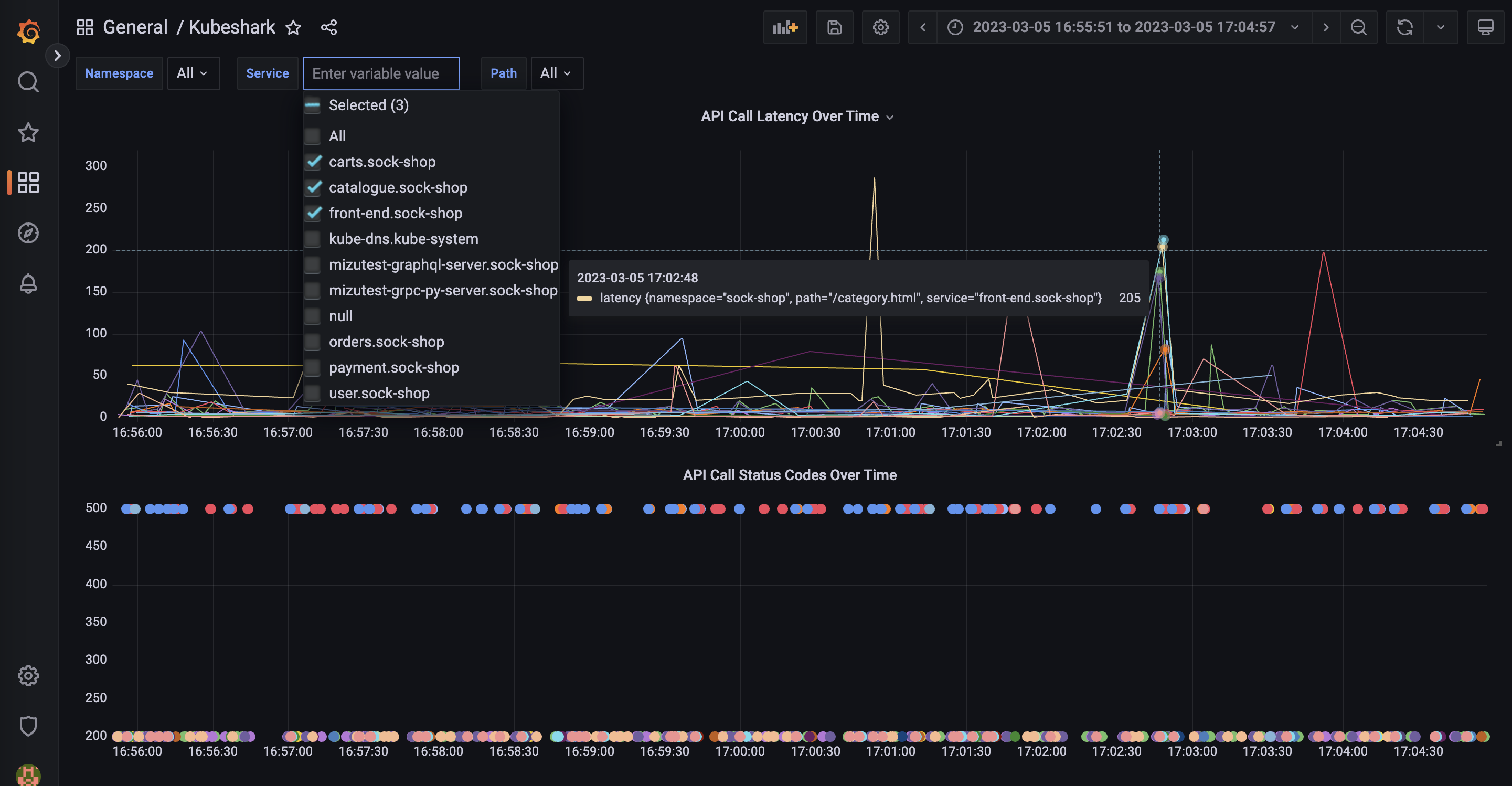 Grafana InfluxDB Query